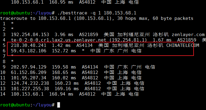 教你如何鉴别真假CN2线路主机